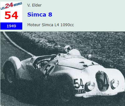 Fichier:Simca 8 1949.png