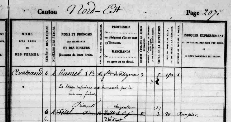 Fichier:Rennes echantillon Liste nominative 1844.jpg