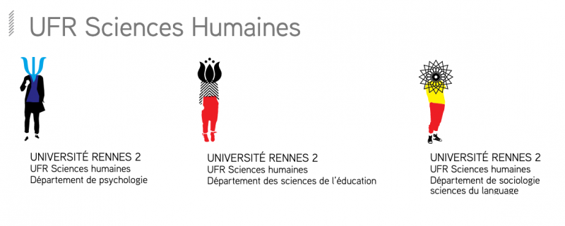 Fichier:Logos UFR Sciences Humaines.png