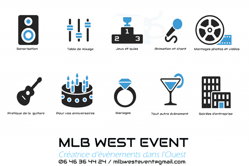 Fichier:Prestations MLB WEST EVENT.png