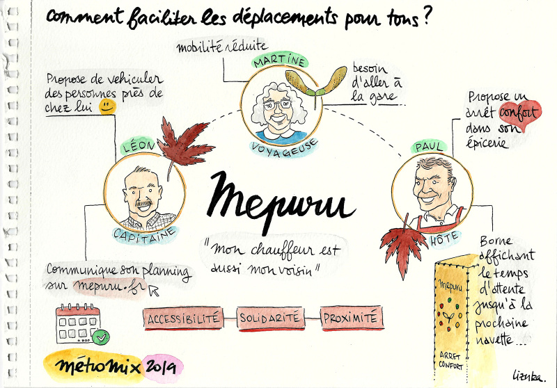 Fichier:Mepuru-web.jpg