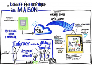 Groupe Maison Miroir magique.jpg