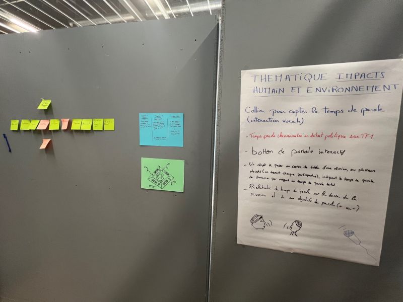 Fichier:Brouillon titre projet et poster.jpg