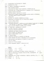 Liste des organismes utilisateurs de la Salle de la Cité, [vers 1974]. Archives de Rennes, 1482 W 32